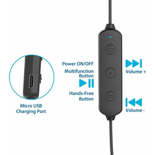Audifonos (iluv) Manos Libres Bluetooth Party On Air