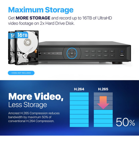Nvr Amcrest Nv4232e-16p-ei 32 Canales 4k Con Reconocimiento
