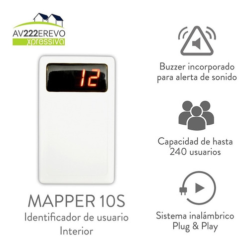 Alarma Vecinal Display Identificador Usuario Interior Mapper
