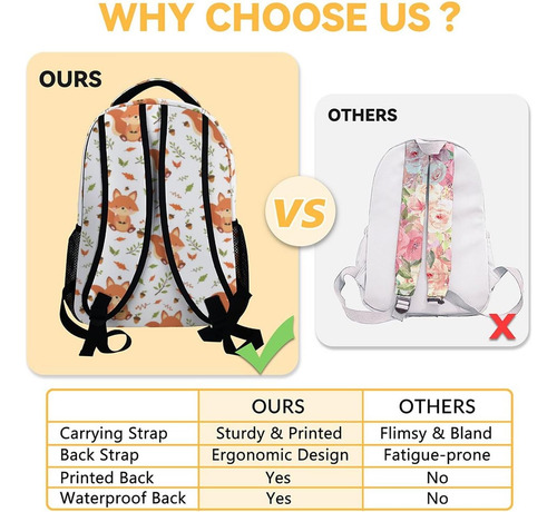Cuspcod Mochila Fox Para Niñas Y Niños, Mochila Escolar De