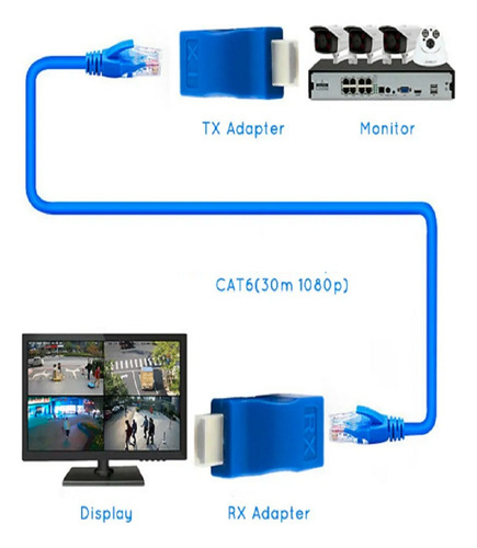 Imagen 2 de 4 de Hdmi Extensor Alargue 30 Metros Cable Red Rj45 Utp Premium