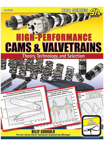 Libro: High-performance Cams & Valvetrains: Theory, Technolo