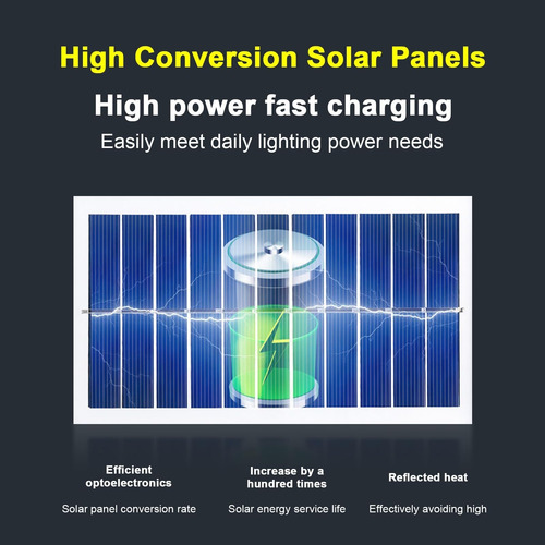 Luze Solares Com Sensor De Movimento,câmera Falsa Anti-roubo