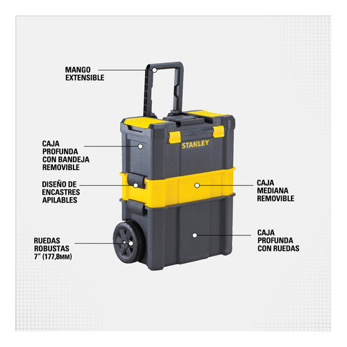 Caja Para Herramientas 3 En 1 Stst18631 Stanley Negro