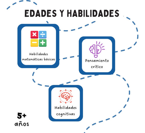 Juego Didáctico Matemáticas Con Estuche Plástico Niños