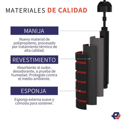 Cuerda De Saltar Cable Ajustable Antideslizante Ergonomica Color Azul