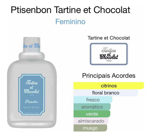 Tartina y chocolate Givenchy Edt para niños, 100 ml
