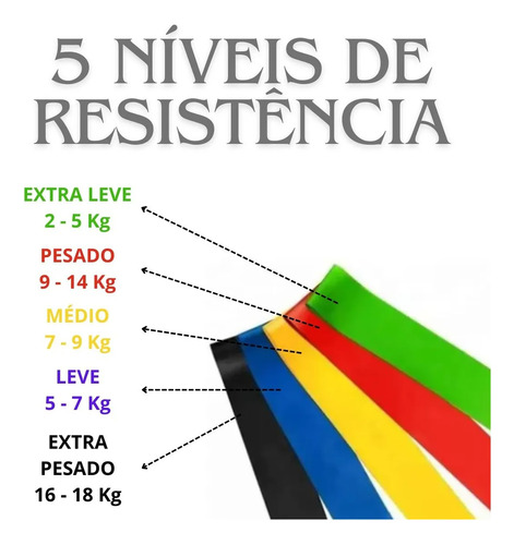 Kit 100 Faixa Elastica P/ Treino Extersor Superband Academia