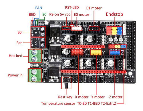 Modulo Shield Arduino Ramps 1.6 Placa Controladora Cnc 3d R