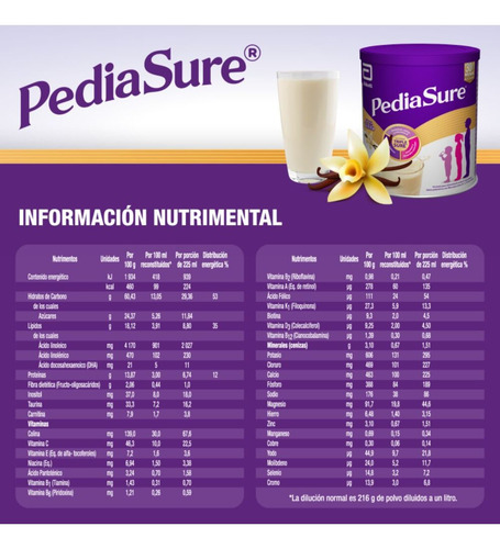 Frm-pediasure Plus Sabor A Vainilla Lata Con 900 G