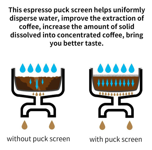 12pcs Portafiltro Malla Cafetera Filtro Espresso Puck Screen