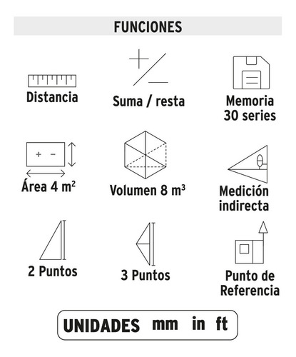 Medidor Láser De Distancia,flexometro