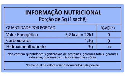 Suplemento Hmb Cx 30/5 g, sabor a limón Humalin