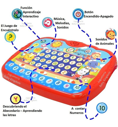 Imagen 3 de 10 de Smart Tablet Aprendizaje Para Niños Luz Sonidos Juegos 3en1
