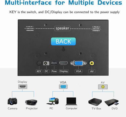 Jnityopt Hd Monitor De 7 Pulgadas Pantalla Hdmi Lcd 1024 * 6