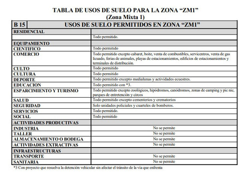 Imagen 9 de 30 de Casa En Venta En Temuco