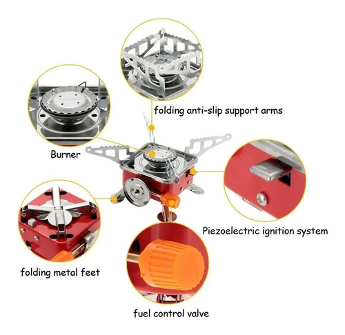 Anafe Cocina Portatil Hornalla Plegable Camping A Gas Butano