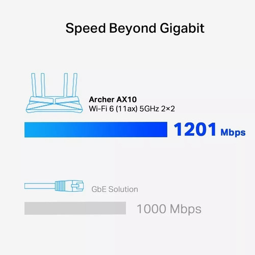 Imagen 4 de 9 de Router Wifi 6 Tp-link Archer Ax10 V2.0 Negro 220v