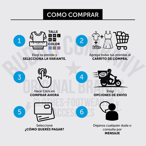 Camisa De Jean Levis Hombre Classic Western Celeste