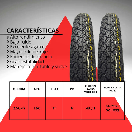 Juego De Cubiertas Y Camaras 17