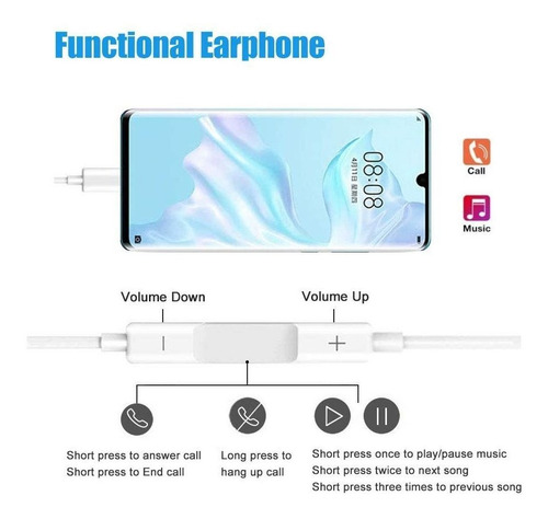 C Usb Digital Auriculares Tipo C Auriculares Con Micrófono D