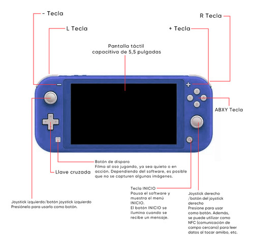Consola Nintendo Switch Lite 32gb Edition 2024 Azul