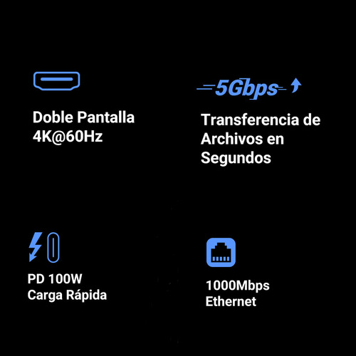 Hub Usb-c 10 En 1 2 Puertos Hdmi 8k,4k@60hz 3 Usb-a