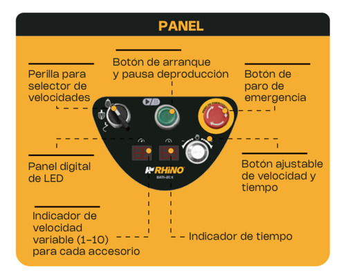 Batidora Planetaria Velocidad Variable 20 Lt Rhino Bati-20x