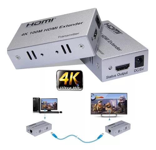 Extensor multiplicador HDMI a través de LAN Rx - Cablematic