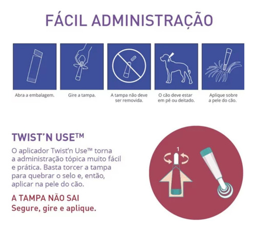 Antipulgas E Carrapatos Bravecto Transdermal Cães 1000mg