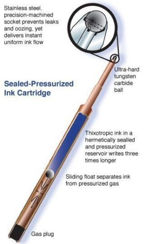 Fisher Space Pen Black Pressurized Ink Refill SPR4 NEW 