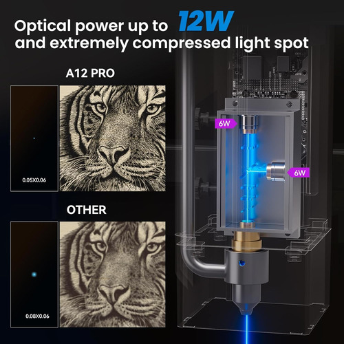 Grabador Y Cortador Láser Atomstack A12 Pro 12w Con Panel