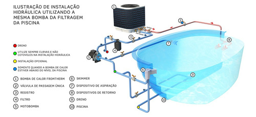 Trocador De Calor Aquecedor Piscina Fromtherm Ft25 (touch)