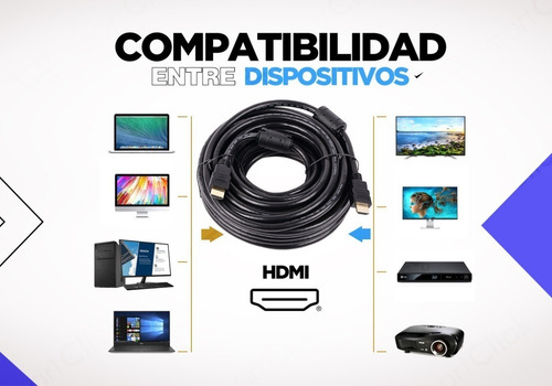 Imagen 4 de 7 de Cable Hdmi - 10 Metros - Full Hd 1.4 Tv Monitor