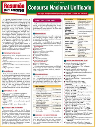 Resumao Para Concursos - Concurso Nacional Unificado: Resumao Para Concursos - Concurso Nacional Unificado, De Rezende, Luiz. Editora Resumao, Capa Mole, Edição 1 Em Português, 2023