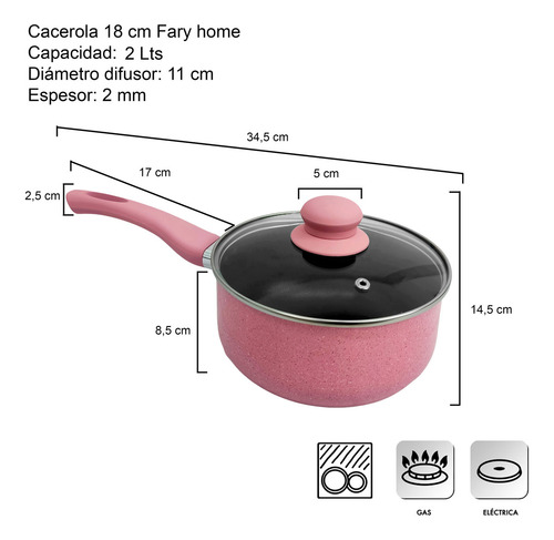 Set Olla Cacerola Sartén Antiadherente Teflon Fary Home Colo Granito Rosa