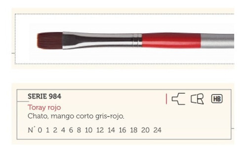 Pincel Casan Serie 984 Toray Rojo N°6