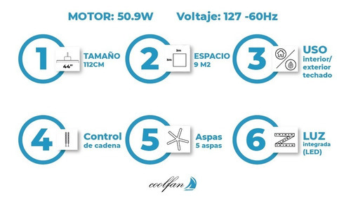 Ventilador De Techo Lugo Bronce Coolfan 44''