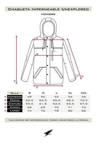 Chaqueta Impermeable Chiporro Unexploredv2 Pearl Gray Hombre