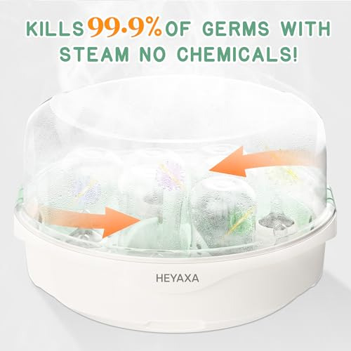 Esterilizador A Vapor Para Microondas De Gran Tamaño Para Bi