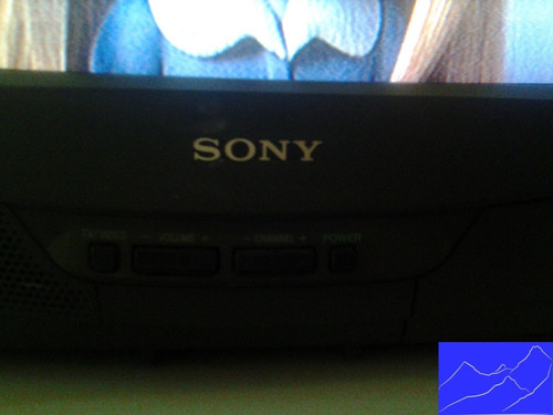 Imagen 3 de 7 de Televisor Sony Crt De 14 Pulgadas Con Control