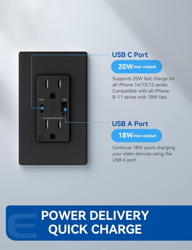Receptaculo De Salida De Pared Usb Elegrp Pd 3.0, Puerto ...