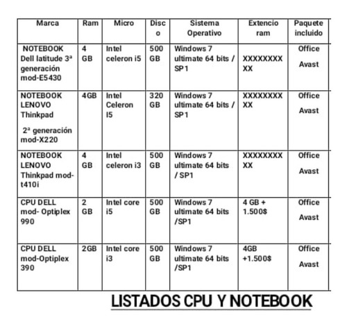 Imagen 10 de 10 de Computadoras
