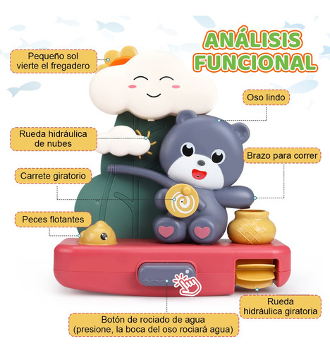 Juguetes Juego De Oso Acuático Baño Para Bebé Juego De 3pz