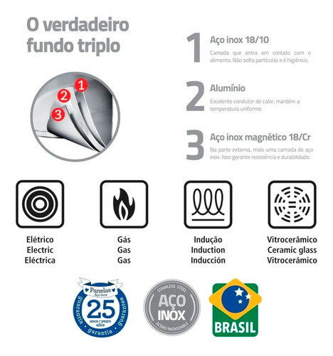 Imagem 8 de 9 de Jogo De Panelas Inox Tramontina Solar 6 Pç Fundo Triplo