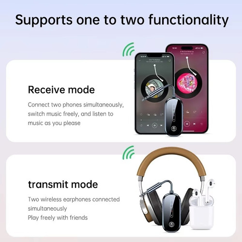 Cx Transmisor Y Receptor De Audio Bluetooth 5.4 2 En 1,
