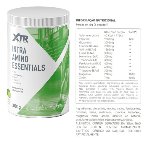 Energia E Recuperação: Combo Hyper Endurance E Intra Amino