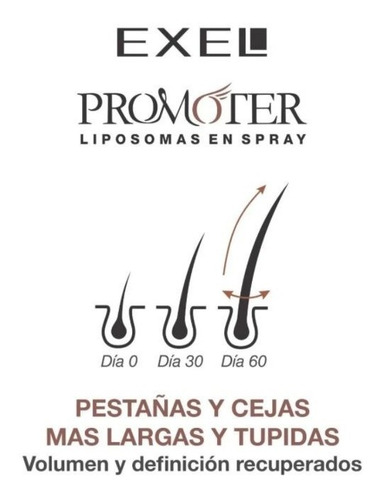 Promoter Liposomas Spray Crecimiento Cejas Pestañas Exel