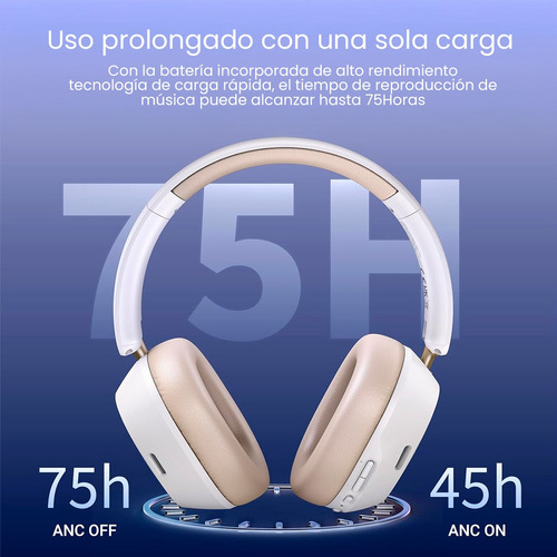Audifonos Ugreen Hitune Max5c Bluetooth Blanco Ldac Hi-res