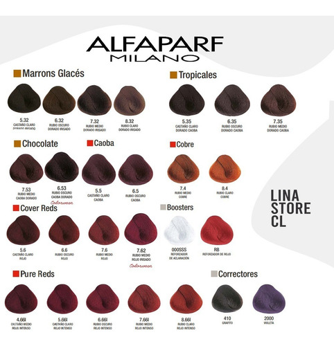 Imagen 3 de 6 de Tintura Profesional 60ml + Oxidante 90ml Evolution Alfaparf